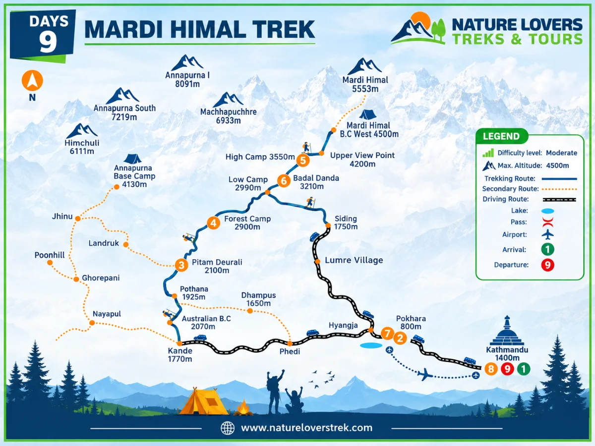 Mardi Himal-Trek-with-Families-Route-Map