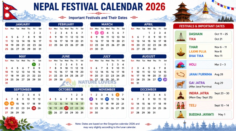 2026-Nepal-Festival-Calander