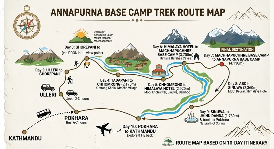 abc-route-map