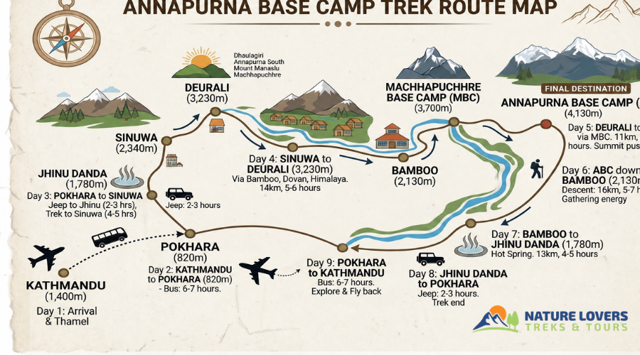 abc-9 -day-map