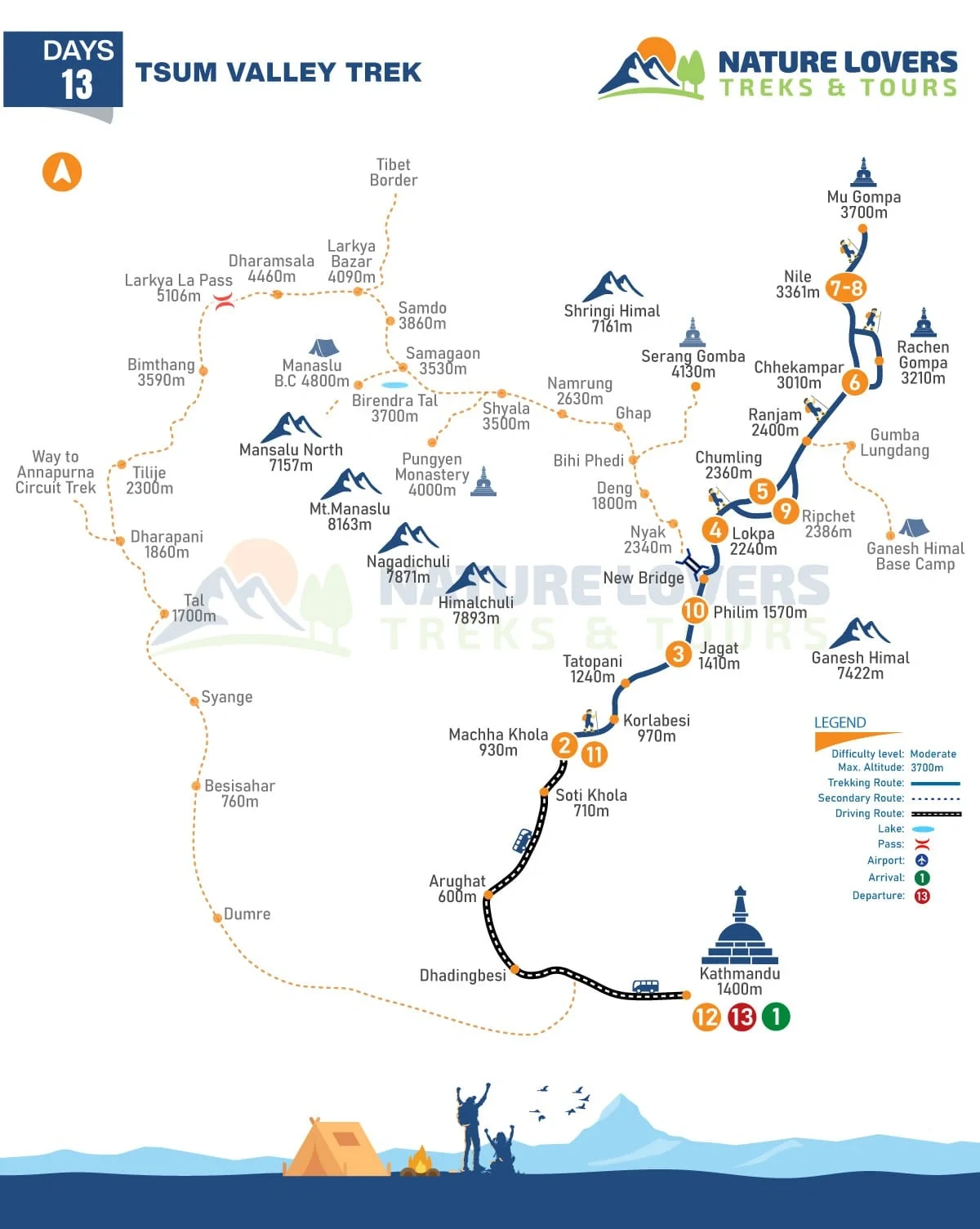 Tsum Valley Trek - 13 Days