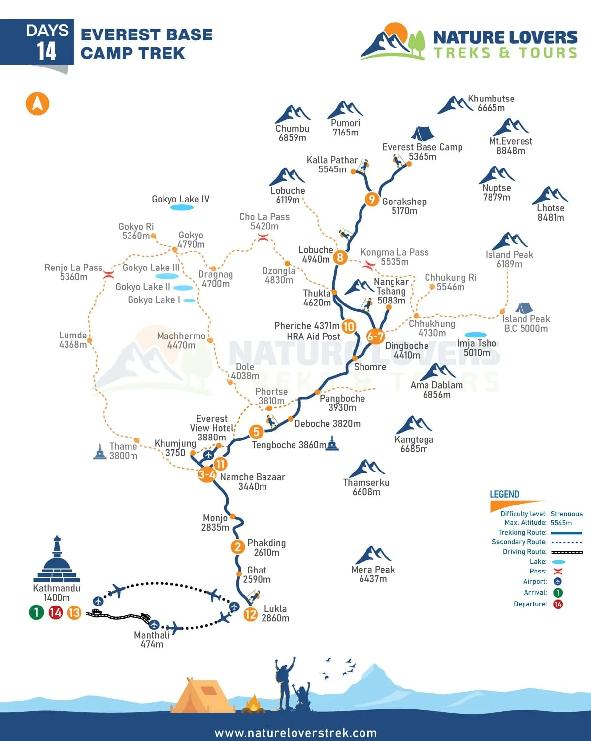 Everest Base Camp Trek - 14 Days