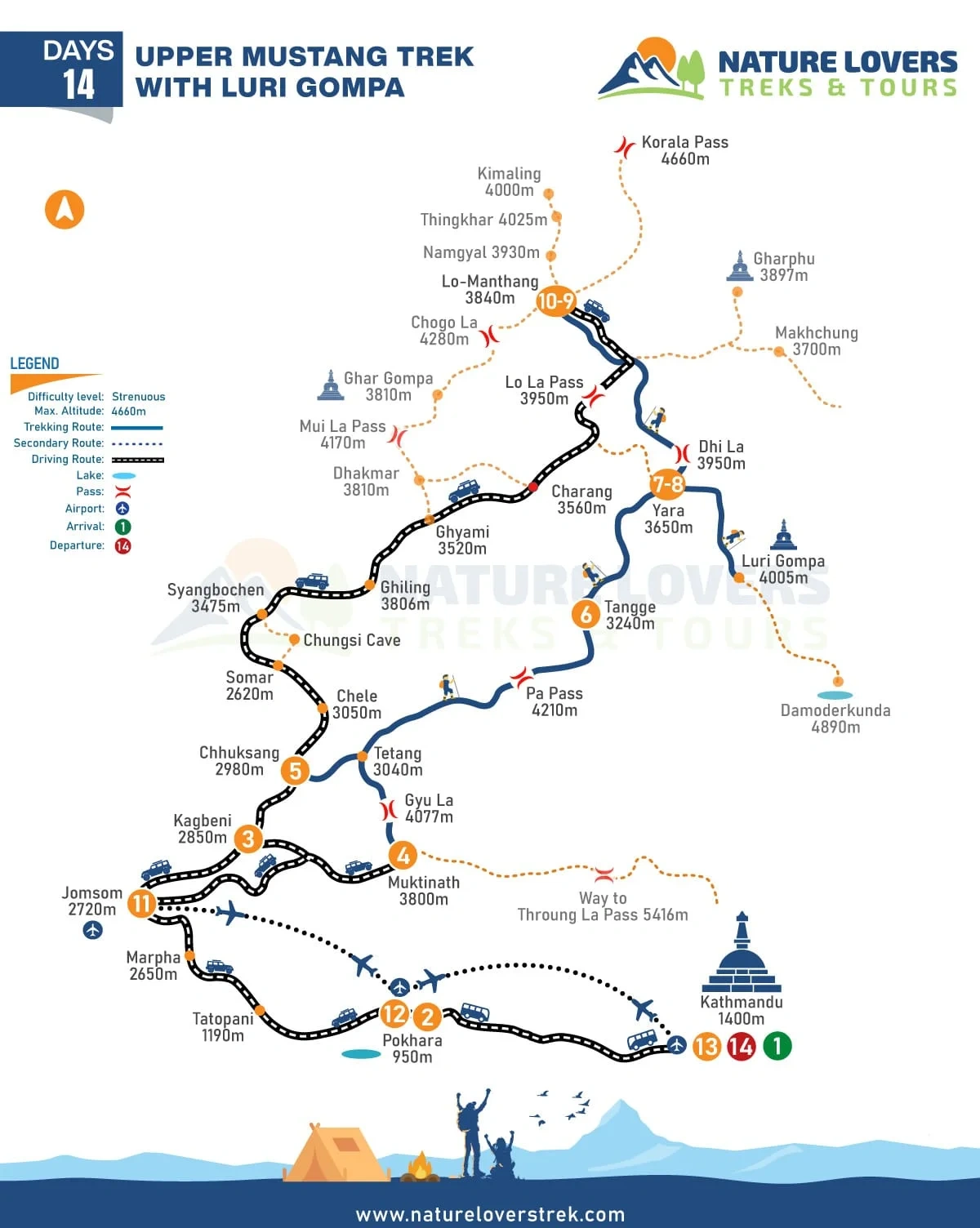 Upper Mustang Trek with Luri Gumba - 14 Days