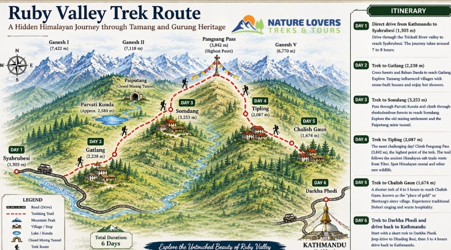 ruby valley trek map