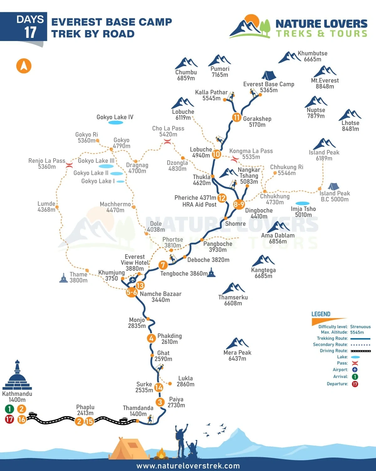Everest Base Camp Trek by Road - 17 Days