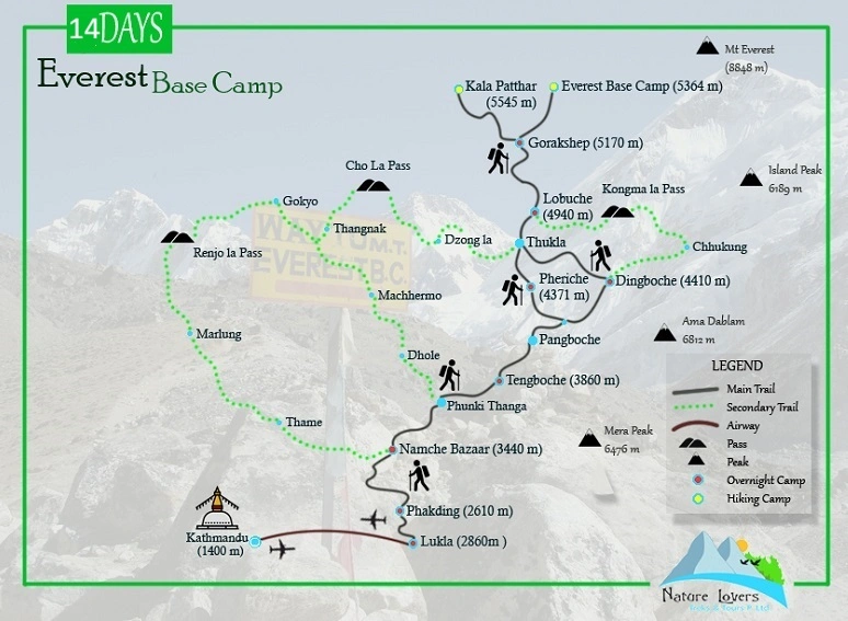 Everest Base Camp Trek - 14 Days