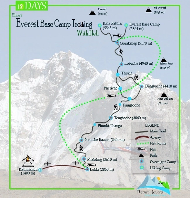 Everest Base Camp Trek with Helicopter Return - 12 Days