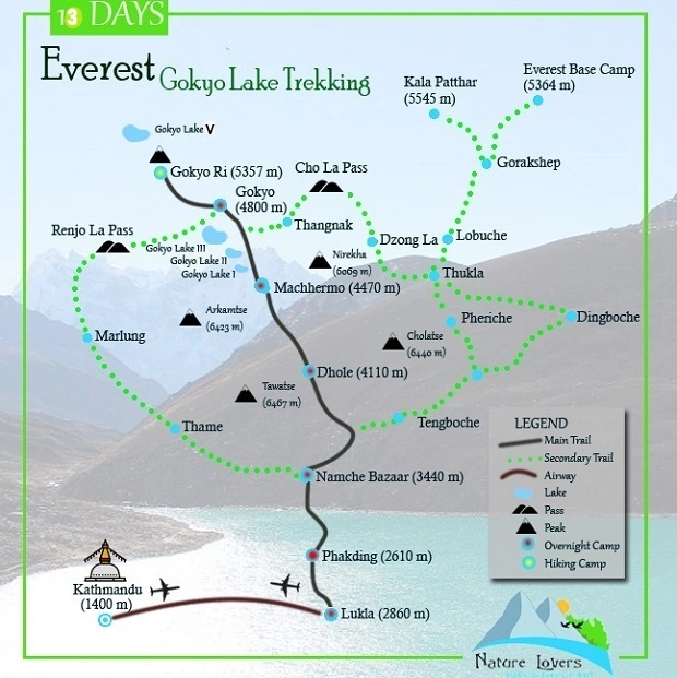 Gokyo Lake Trek - 13 Days