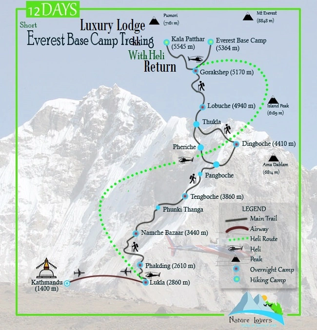 Everest Base Camp Luxury Trek - 11 Days