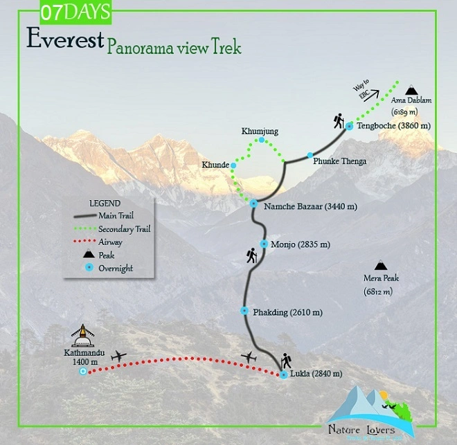 Everest View Trek - 7 Days