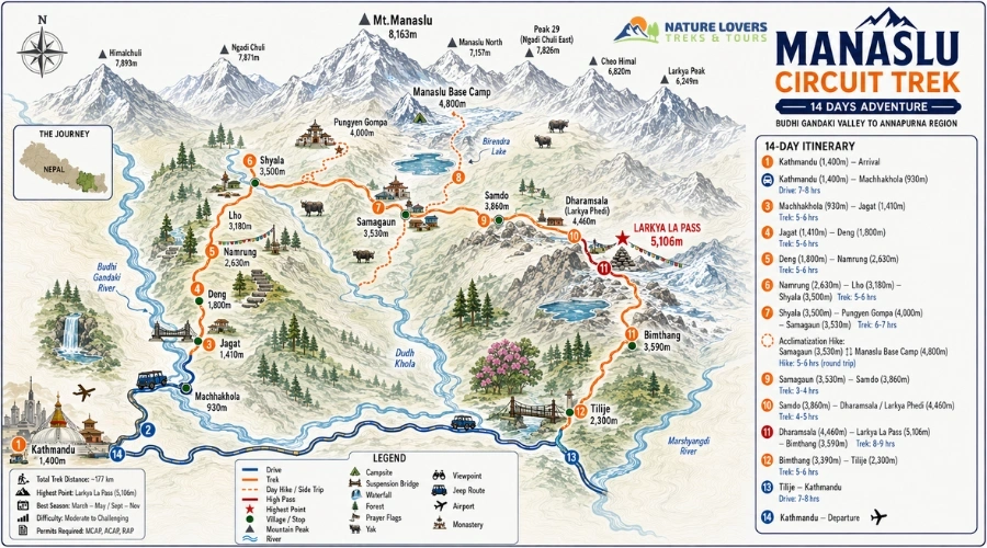Manaslu Circuit Trek - 14 Days